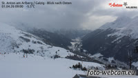 Sankt Anton am Arlberg - Panorama