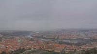 Praga - Panorama miasta