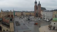 Rynek Główny