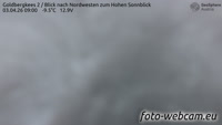 Goldbergkees - Hohen Sonnblick