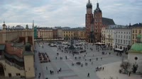 Rynek Główny