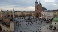 Rynek Główny