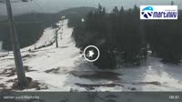 Martin - Martinky Ski Resort