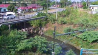 Kubang Pasu - Changlun - Sungai Laka