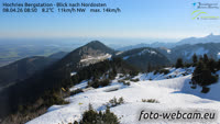 Hochries Bergstation - Riesenberg