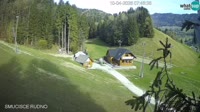 Rudno - Ski Resort