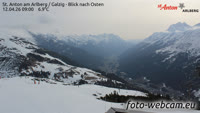 Sankt Anton am Arlberg - Panorama