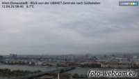 Viena - Panorama