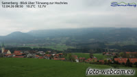 Samerberg - Hochries