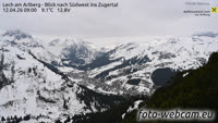 Lech - Zugertal