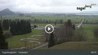 Schwangau - Tegelberg Talstation