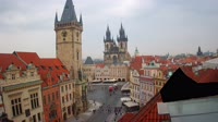 Praga - Rynek Staromiejski, zegar astronomiczny