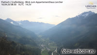 Flattach - Appartementhaus Lercher