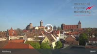 Nuremberg - Panoramic view