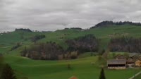Entlebuch - Panoramic view