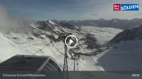 Sölden - Schwarze Schneid vidurinė stotis