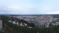 Lahti - Panoramic view