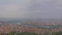 Prague - City panorama