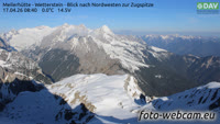 Wetterstein - Meilerhütte - Zugspitze