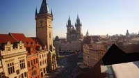 Prague - Old Town Square, Astronomical clock