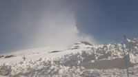 Mount Etna - Summit Craters - Volcano