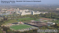 Munich - Olympiapark
