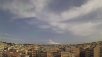 Catania - Panoramic view