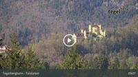Schwangau - Tegelberg Talstation