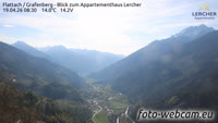 Flattach - Appartementhaus Lercher