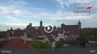 Nuremberg - Panoramic view