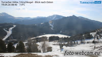 Turracher Höhe - Hirschkogel