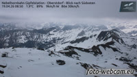 Nebelhorn - Nebelhornbahn Gipfelstation
