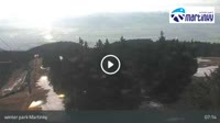 Martin - Martinky Ski Resort