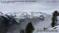Sankt Anton am Arlberg - Panorama