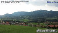 Samerberg - Hochries