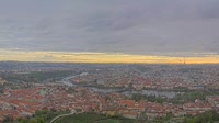 Praga - Panorama della città