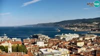 Trieste - Panorama