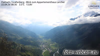 Flattach - Appartementhaus Lercher