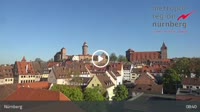 Nuremberg - Vue panoramique