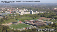 Munich - Parc olympique
