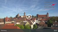 Nuremberg - Vue panoramique
