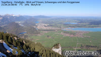 Schwangau - Tegelberghaus