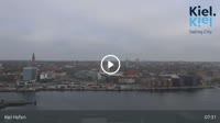 Kiel - Panoramic view