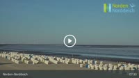 Norden - Norddeich - Paplūdimys
