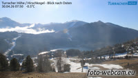 Turracher Höhe - Hirschkogel