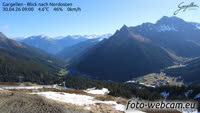 Gargellen - Mountain panorama