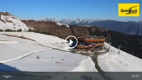 Fügen - Onkeljoch