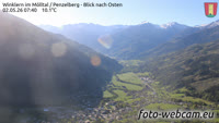 Winklern