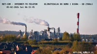 Panorama miasta