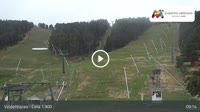 Valdelinares - Valdelinares Cota 1.900